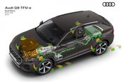 Audi Q8 TFSI e quattro