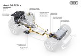 Audi Q8 TFSI e quattro