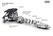 Audi Q8 TFSI e quattro