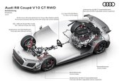 Audi R8 Coupe V10 GT RWD