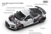 Audi R8 Coupe V10 GT RWD