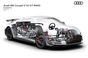 Audi R8 Coupe V10 GT RWD