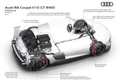 Audi R8 Coupe V10 GT RWD