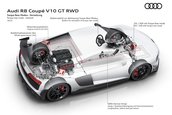 Audi R8 Coupe V10 GT RWD