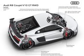 Audi R8 Coupe V10 GT RWD