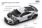 Audi R8 Coupe V10 GT RWD