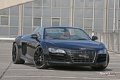 Audi R8 Spyder by Sport-Wheels