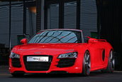 Audi R8 Spyder by Sport Wheels