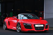 Audi R8 Spyder by Sport Wheels