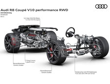 Audi R8 V10 Performance RWD