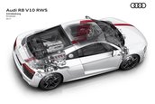 Audi R8 V10 RWS
