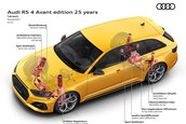 Audi RS 4 Avant edition 25 years