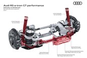 Audi RS e-tron GT performance - Galerie foto