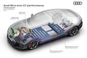Audi RS e-tron GT performance - Galerie foto