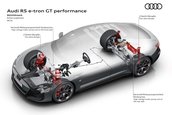 Audi RS e-tron GT performance - Galerie foto