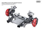 Audi RS e-tron GT performance - Galerie foto