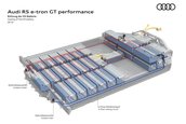 Audi RS e-tron GT performance - Galerie foto