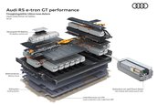 Audi RS e-tron GT performance - Galerie foto