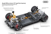 Audi RS e-tron GT performance - Galerie foto