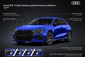 Audi RS3 Performance Edition