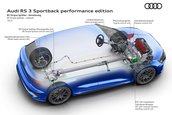 Audi RS3 Performance Edition