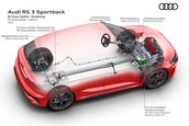 Audi RS3 Sportback - Galerie foto