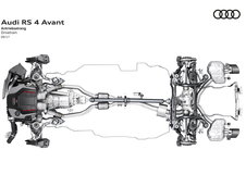 Audi RS4 Avant