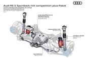 Audi RS5 Competition Plus
