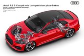 Audi RS5 Competition Plus