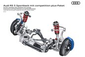 Audi RS5 Competition Plus