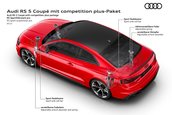 Audi RS5 Competition Plus