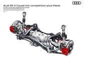 Audi RS5 Competition Plus