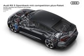 Audi RS5 Competition Plus