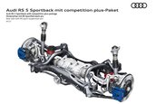 Audi RS5 Competition Plus