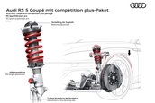 Audi RS5 Competition Plus