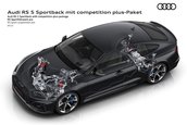 Audi RS5 Competition Plus