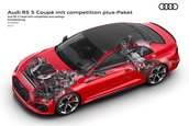 Audi RS5 Competition Plus
