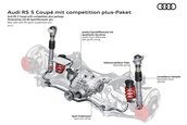 Audi RS5 Competition Plus
