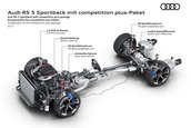 Audi RS5 Competition Plus