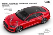 Audi RS5 Competition Plus