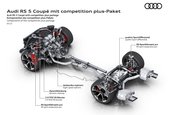 Audi RS5 Competition Plus