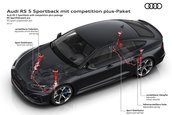 Audi RS5 Competition Plus