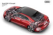 Audi RS5 Coupe