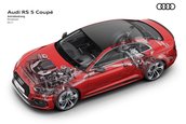 Audi RS5 Coupe