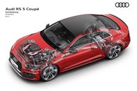 Audi RS5 Coupe