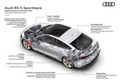 Audi RS5 Facelift