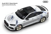 Audi RS5 Facelift