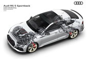 Audi RS5 Facelift