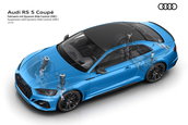 Audi RS5 Facelift
