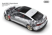 Audi RS5 Facelift